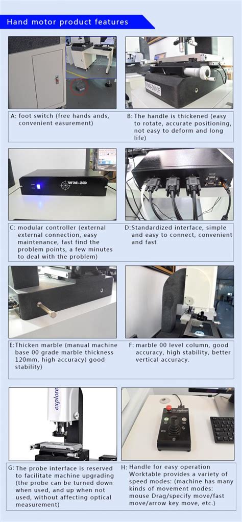 Video Measuring Device