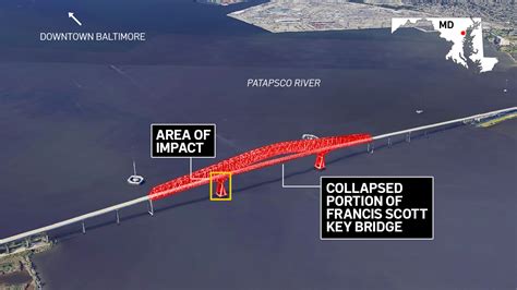 video of francis scott key bridge collapse