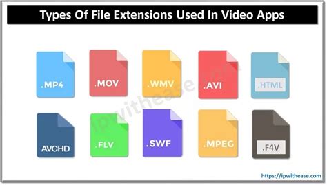 video player by file extension