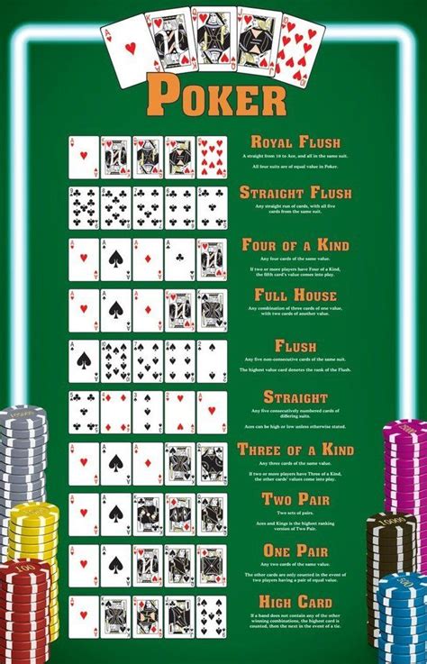 video poker online casino rules