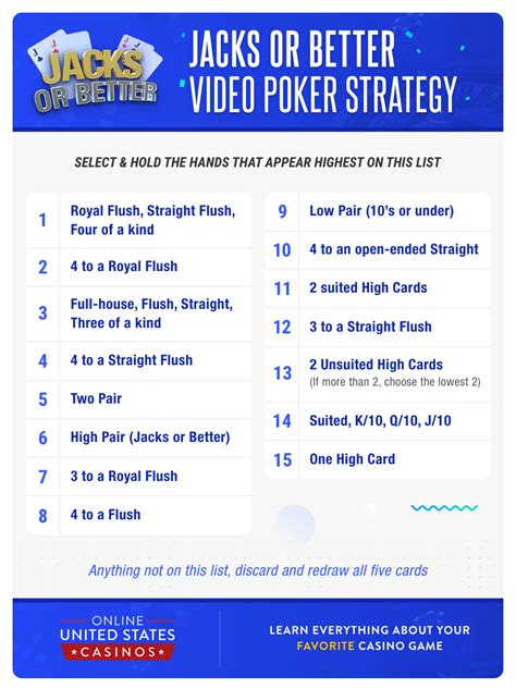 video poker optimal strategy