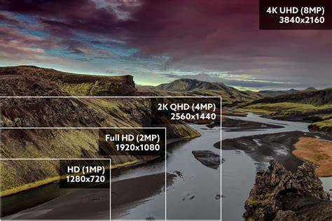 Video Quality and Resolution
