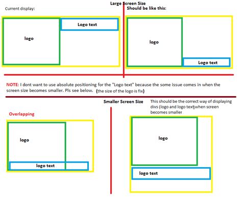 Video Screen Size Css