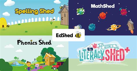 Best Video Sharing Sites for Online Content Creators