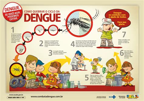 video sobre a dengue infantil