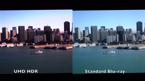 Video streaming quality levels