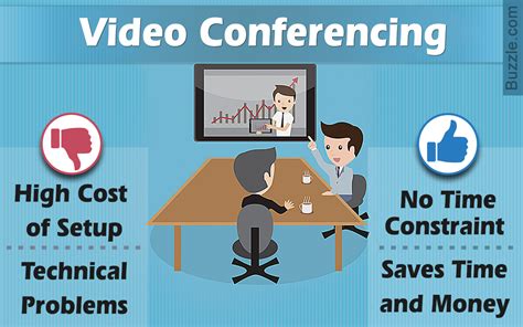 video-conferencing advantages