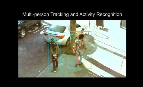 Video-Surveillance Using Machine-Learning Github