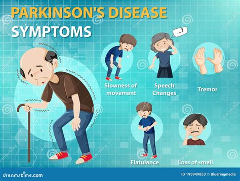 videos on parkinson's disease