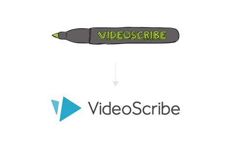 videoscribe online editor gratis