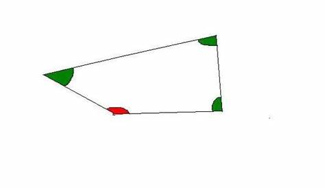 Winkel an einem Viereck mit unterschiedlichen Seitenlängen berechnen