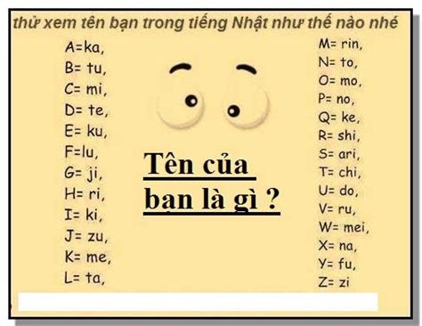 viet ten tieng nhat