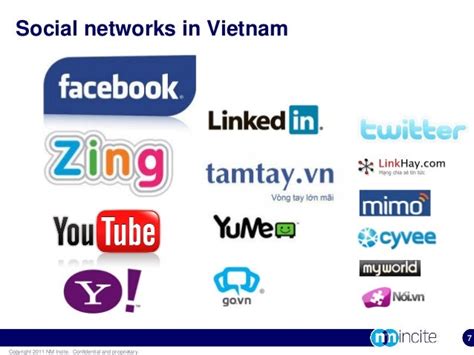 vietbf vietnamese social network