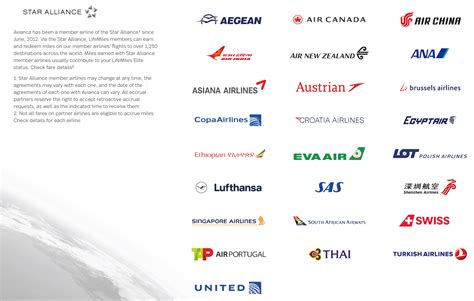 vietnam airlines is part of which alliance