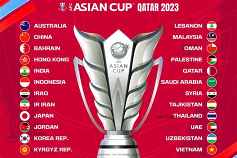 vietnam asian cup 2023