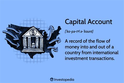 vietnam capital account