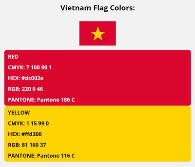 vietnam flag color code