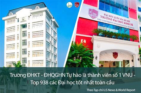 vietnam national university hanoi ranking