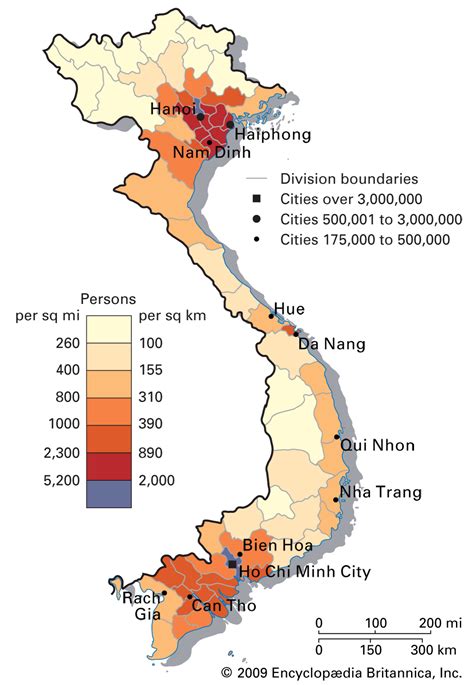 Vietnam Population