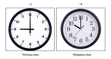 vietnam time to philippine time converter