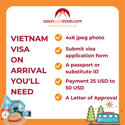 vietnam visa requirements