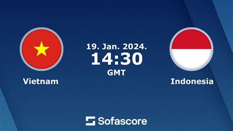 vietnam vs indonesia live score