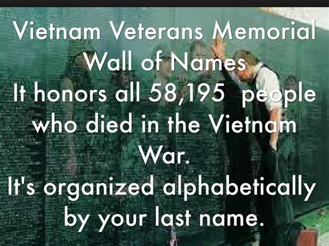 vietnam wall names alphabetical order