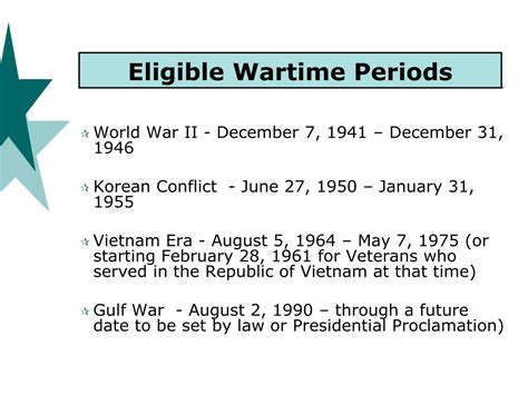 vietnam war dates for va benefits