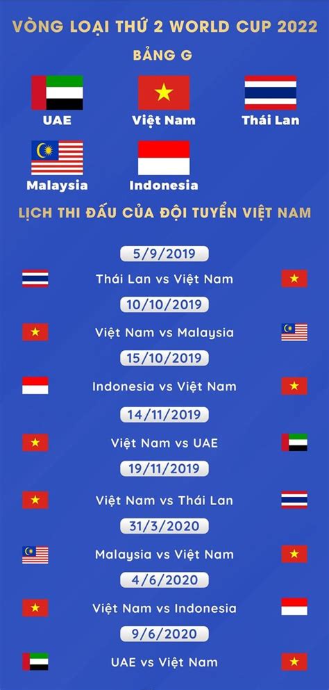 vietnam world cup 2022 schedule