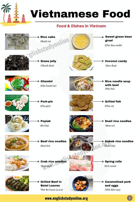 vietnamese food names and pictures