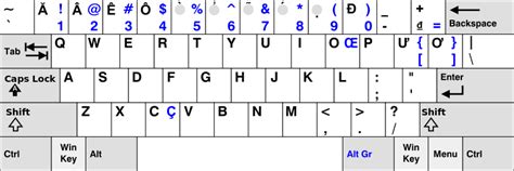 vietnamese keyboard in word