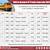 view railway chart online