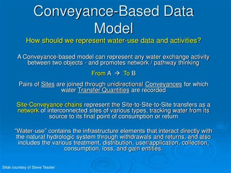 view Data conveyance accelerate