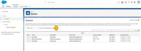 View Email Queue Salesforce