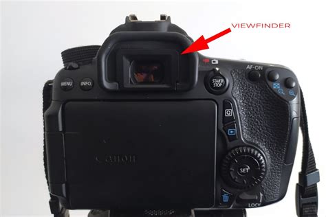 Viewfinder Camera Guide