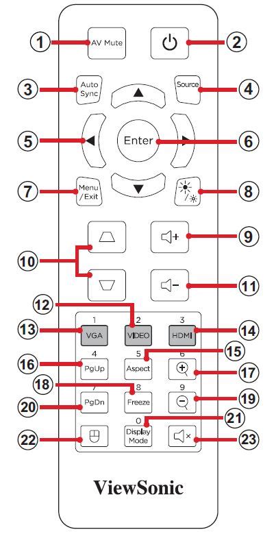 Viewsonic Projector Remote Control Setting