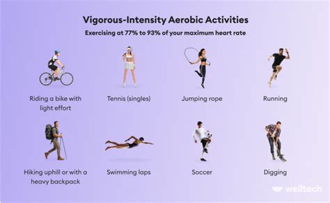Vigorous Physical Activity Examples At Home