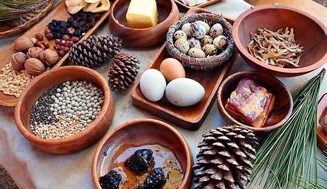 Viking food | Viking food, Medieval recipes, Nordic recipe