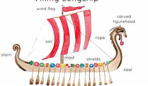 Label a Viking Longship Diagram - Parts of a Viking Longship + Writing