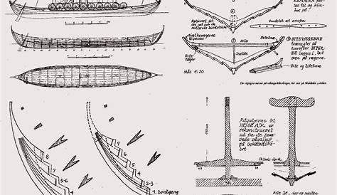 Viking ship plans | Viking ship, Longship, Viking boat