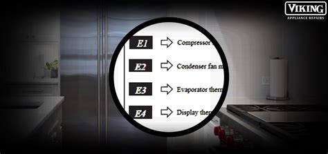 Viking Fridge Error Codes