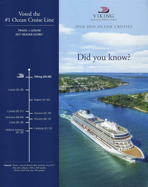 viking ocean cruises 2020 brochure