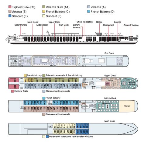 viking river cruises ship layout