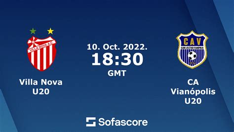 villa nova u20 soccerway