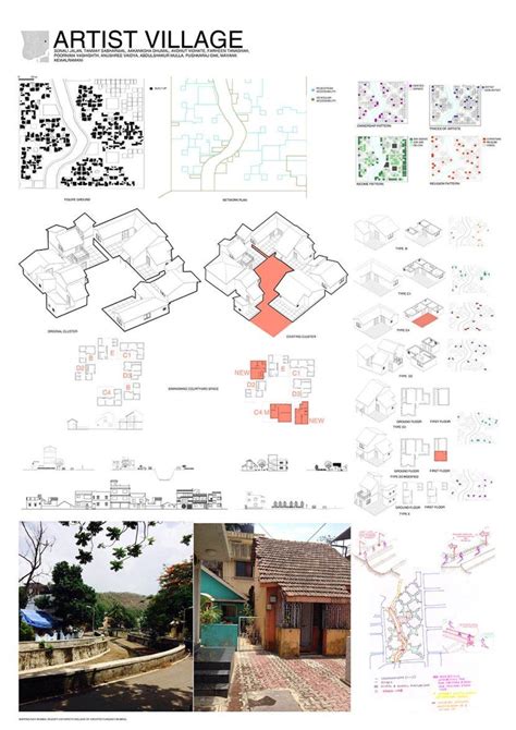 Village Mapping Example