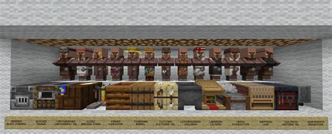 villager professions blocks