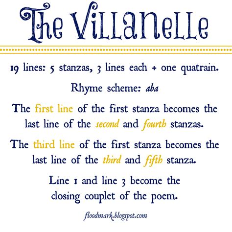 villanelle definition and examples