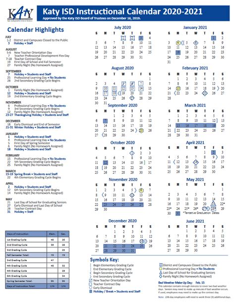 villanova academic calendar 2022