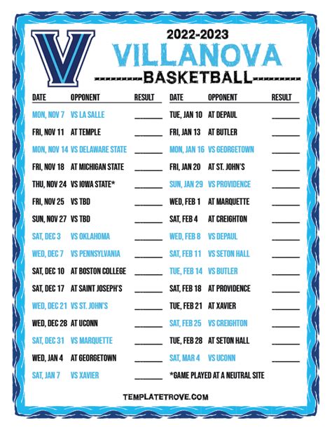 villanova basketball scores 2023