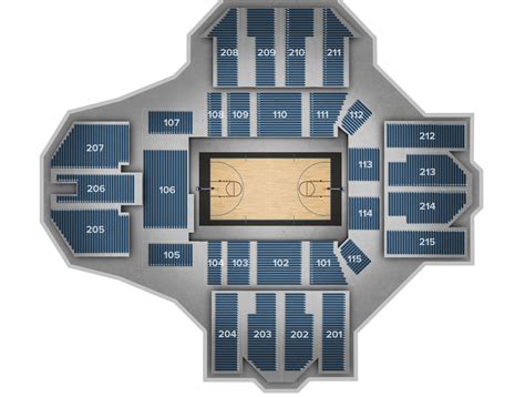 villanova basketball tickets wachovia